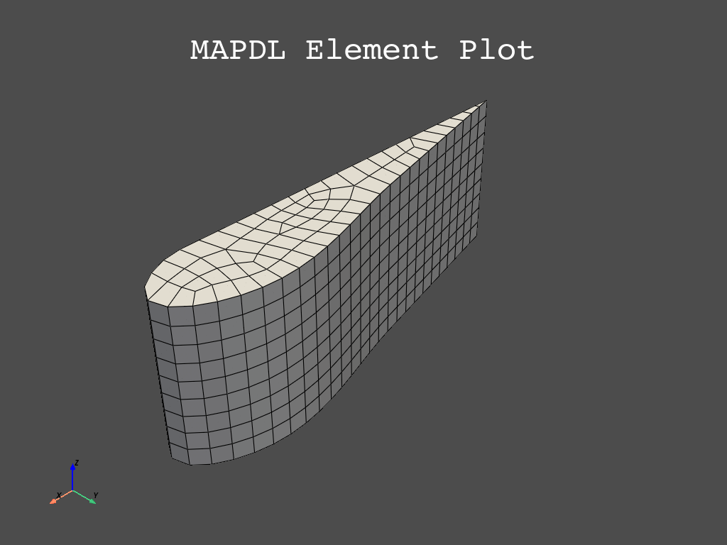 mapdl vs scipy