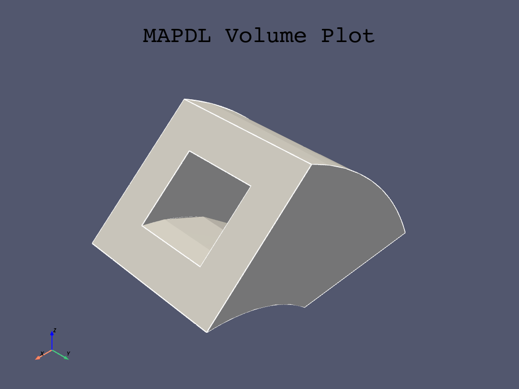 03 volumes