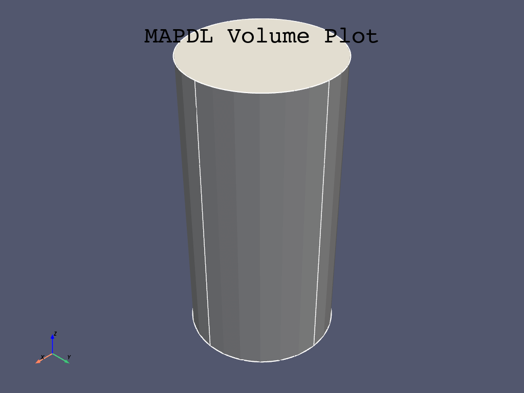 03 volumes