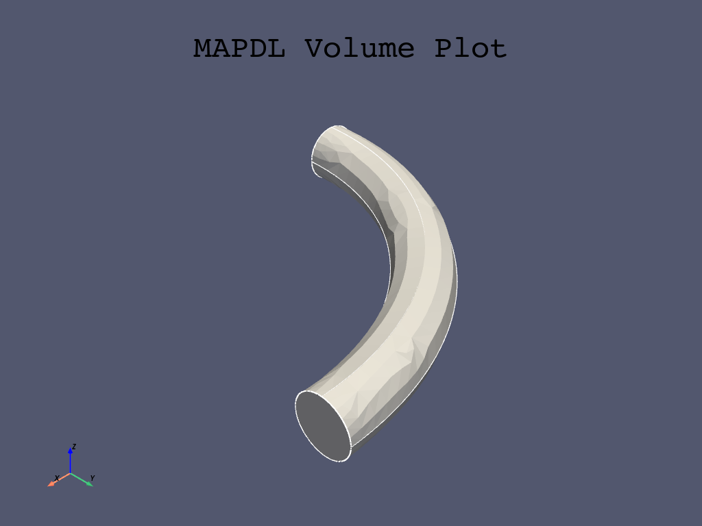 03 volumes