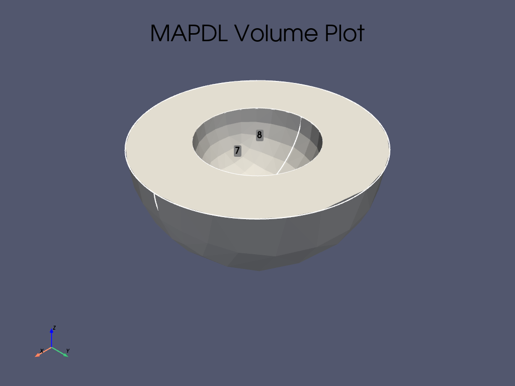 acoustic analysis
