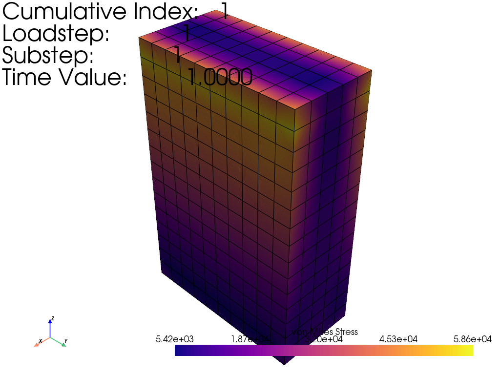 04 rotational displacement