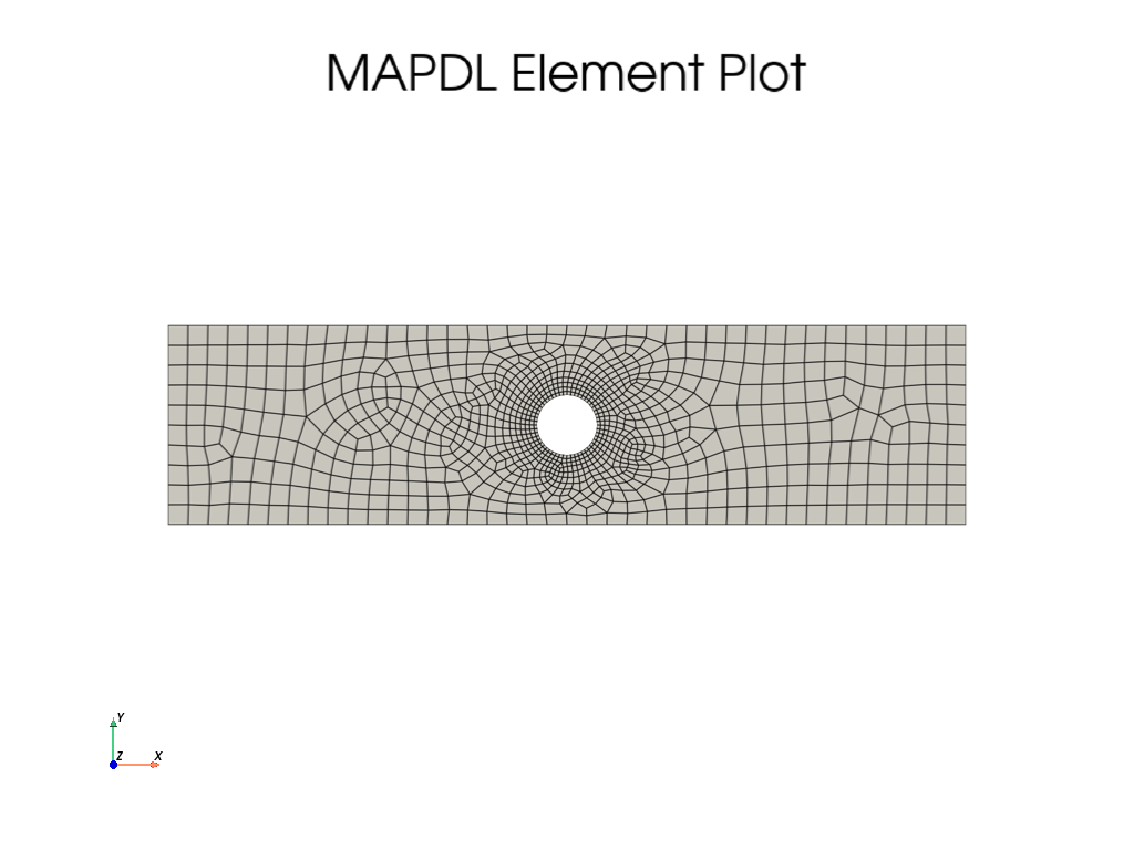 2d plate with a hole