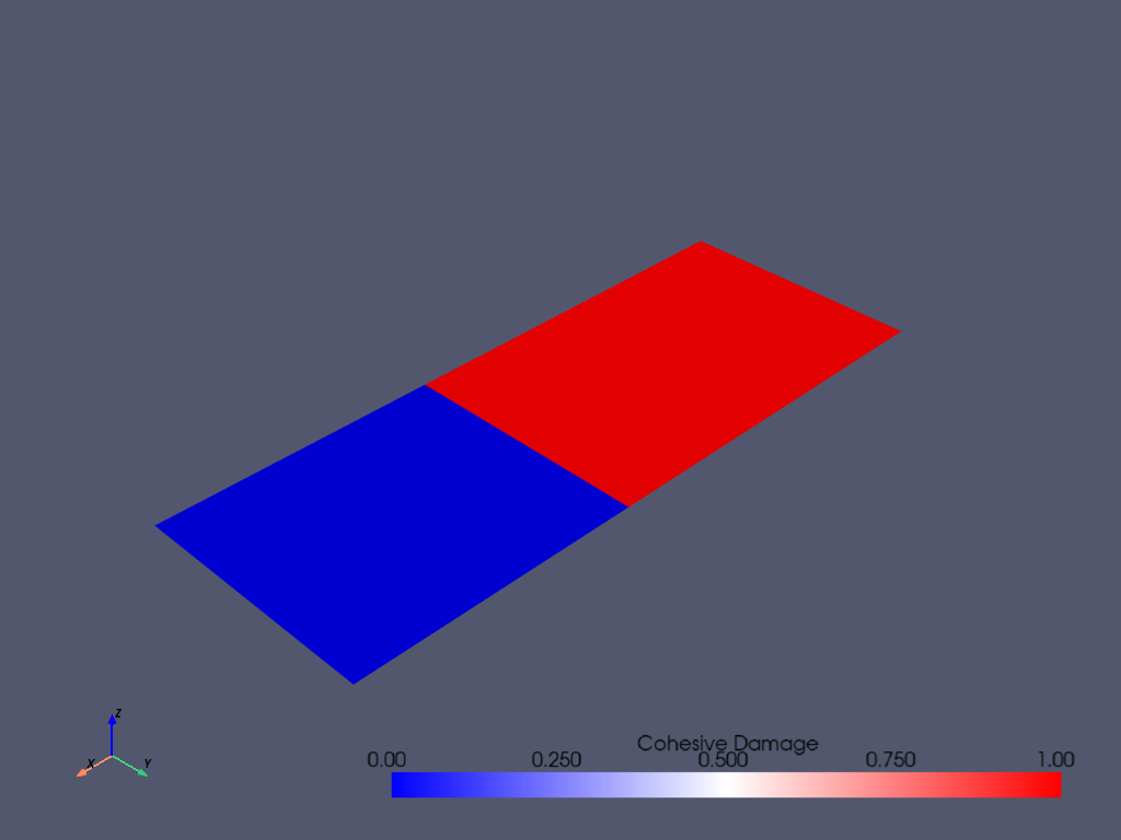 composite dcb