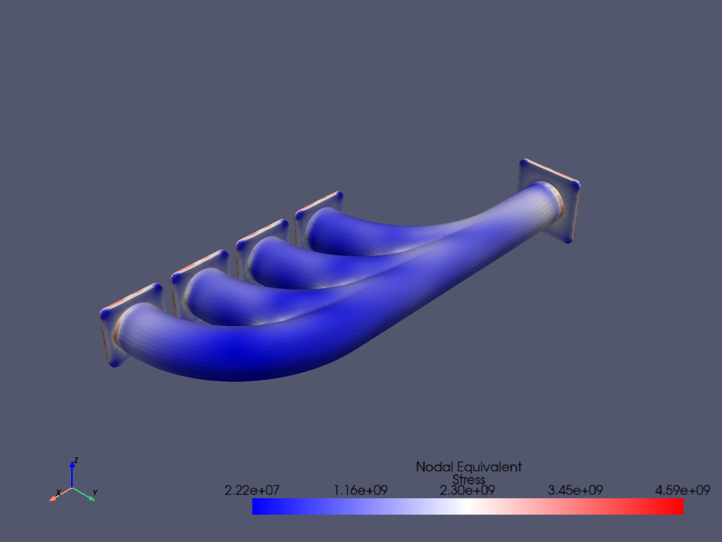 exhaust manifold thermal stress