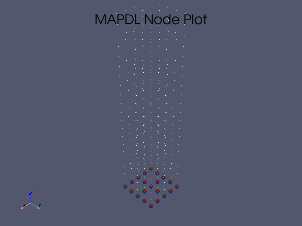 mapdl 3d beam