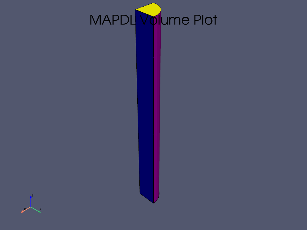 torsional load