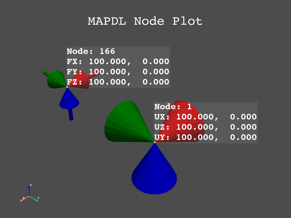 ../_images/bc_plot.png