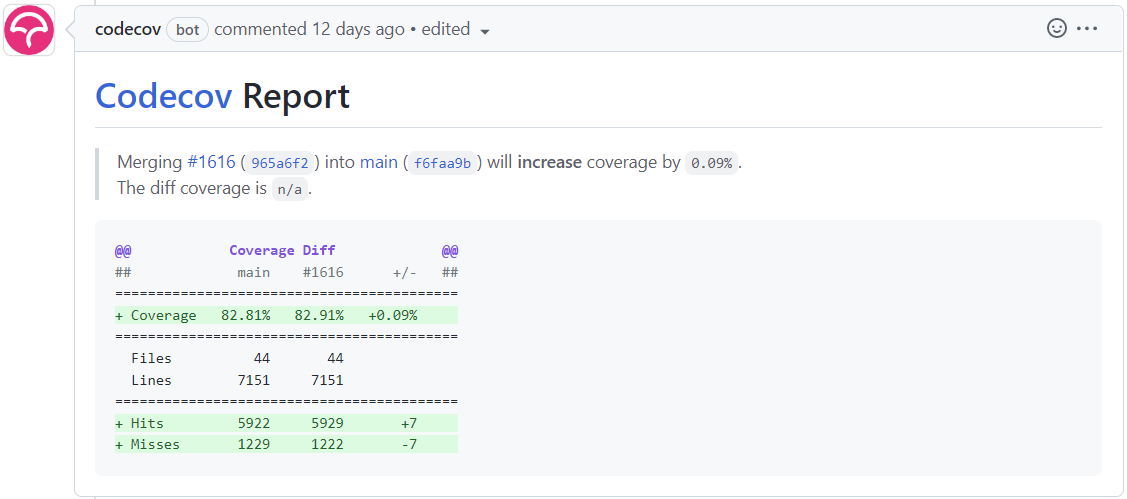 ../_images/codecov_increase.png