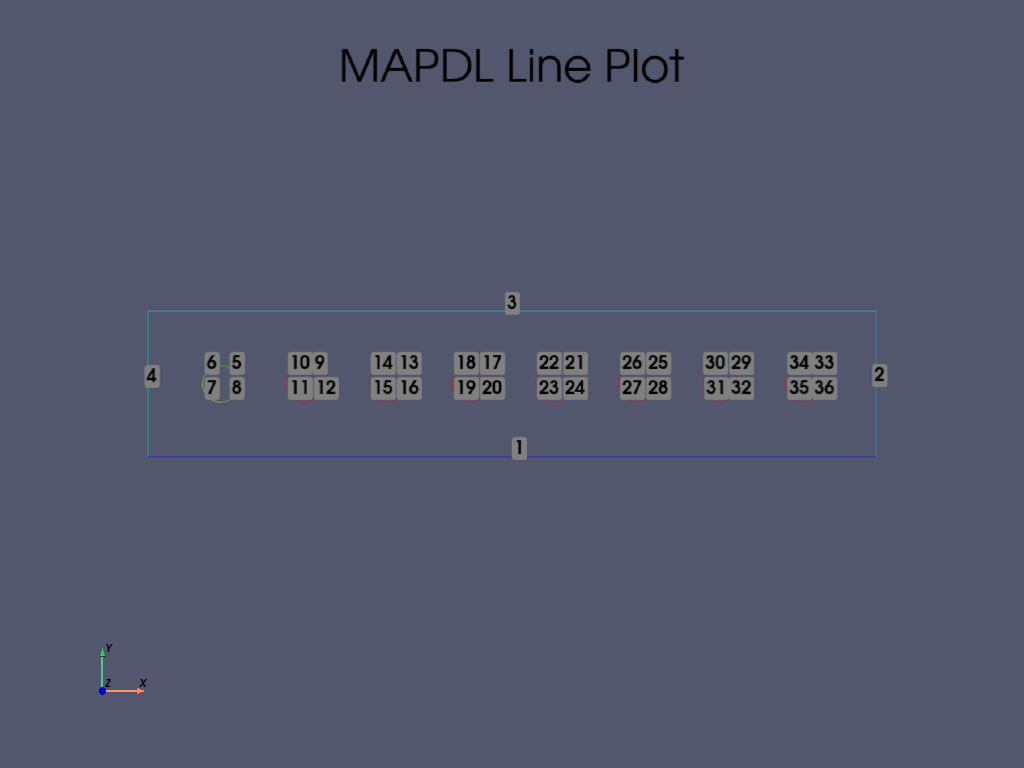 ../_images/lplot_vtk.png