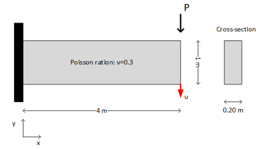 ../../../_images/problem.png
