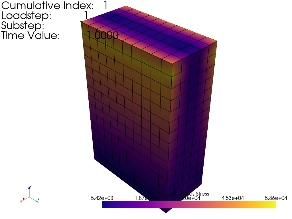 04 rotational displacement