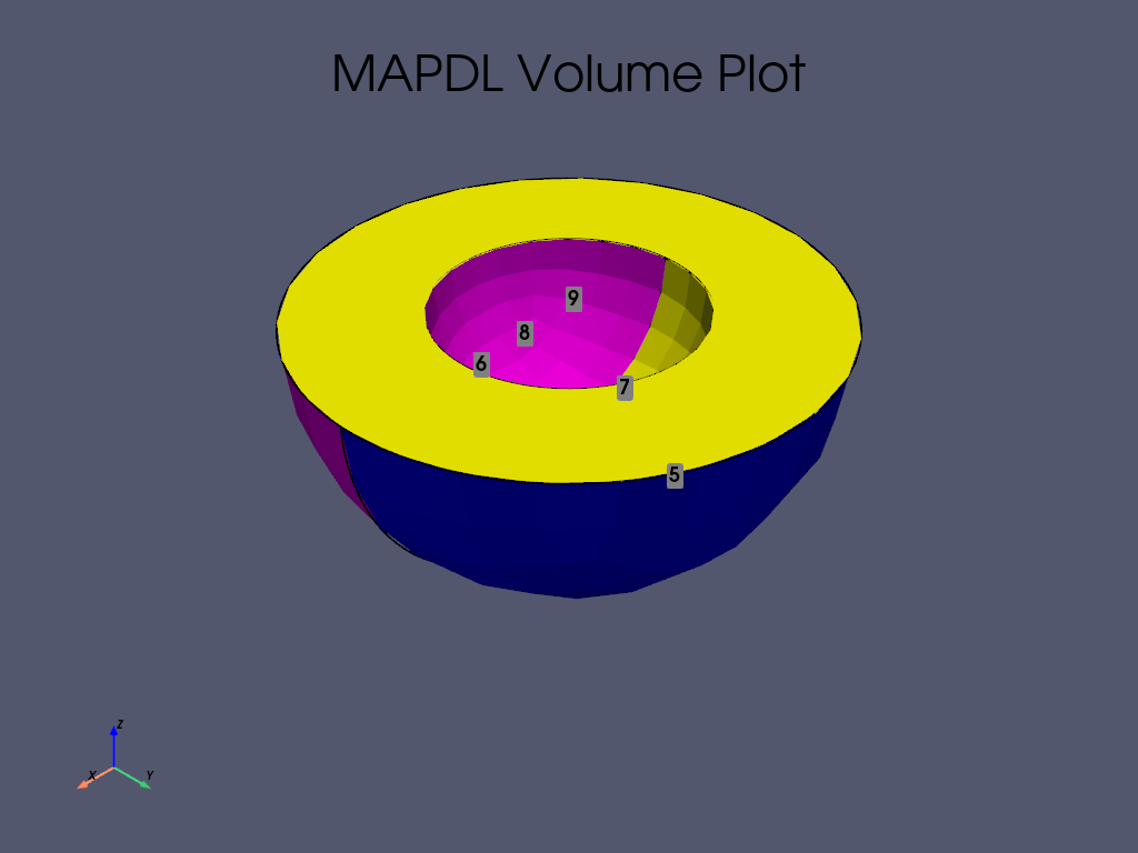 acoustic analysis