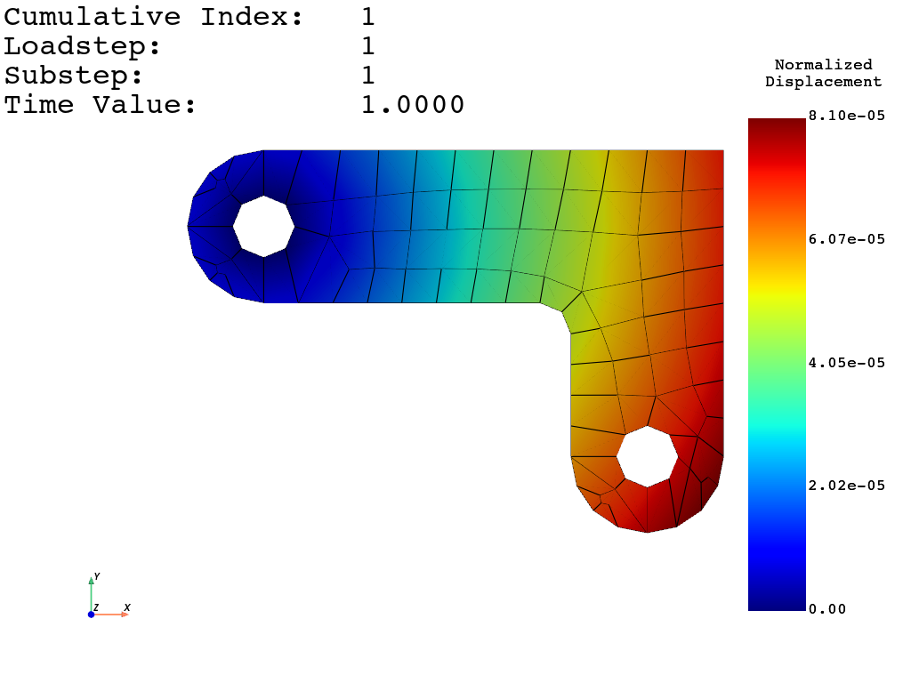 bracket static