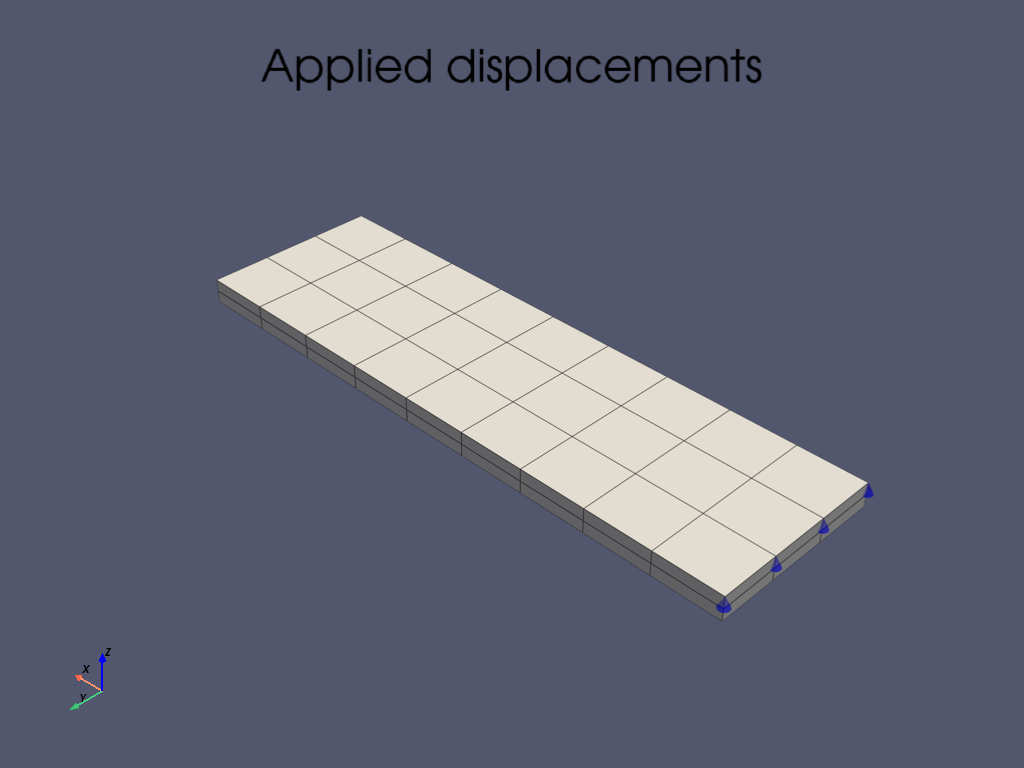 composite dcb
