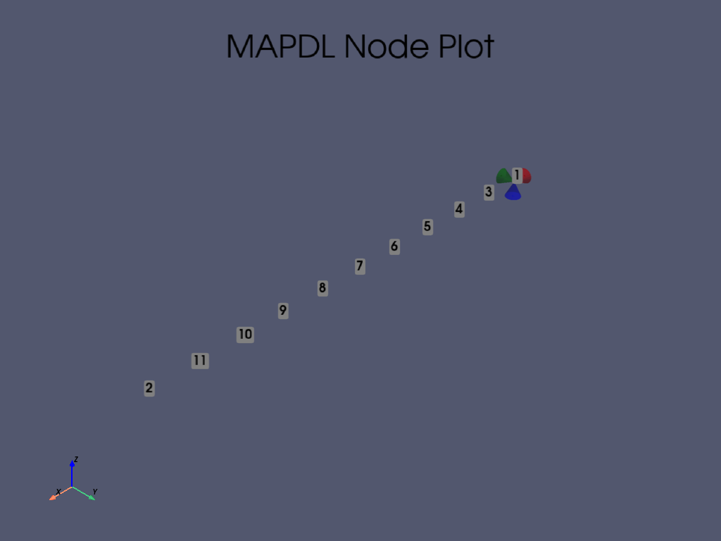 modal beam