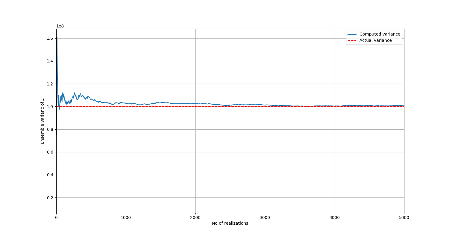 ../../../_images/variance.png