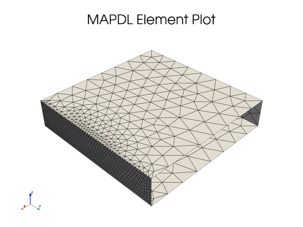 01 smoothing element size transitions