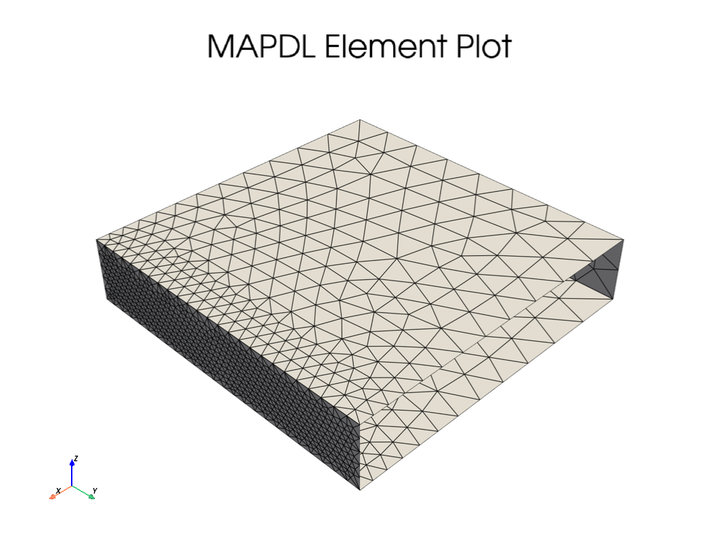 01 smoothing element size transitions