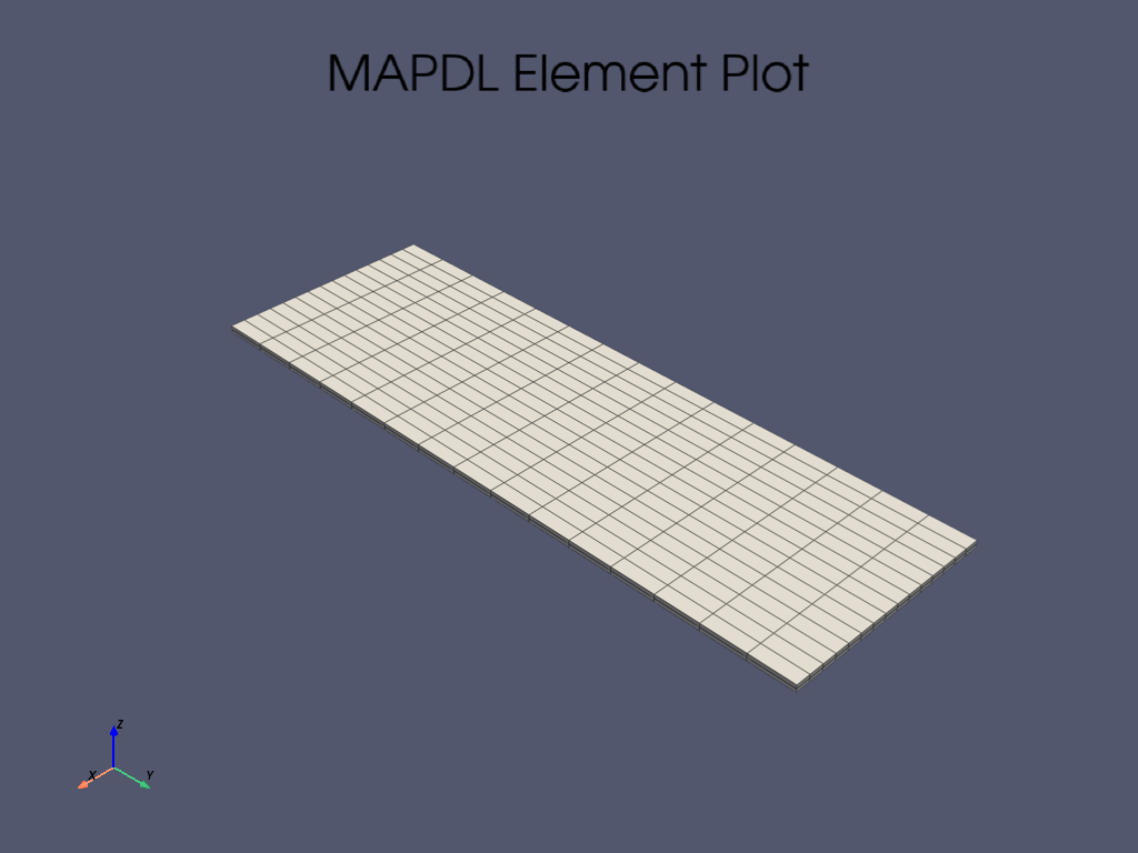 3d plate thermal