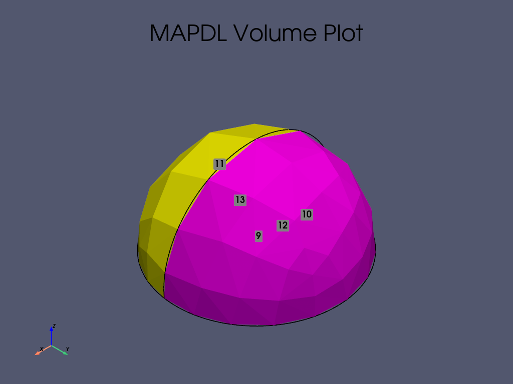 acoustic analysis