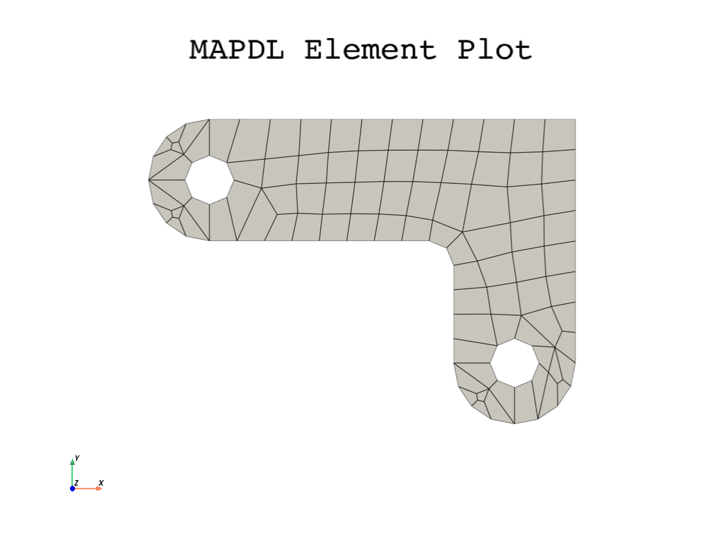 bracket static