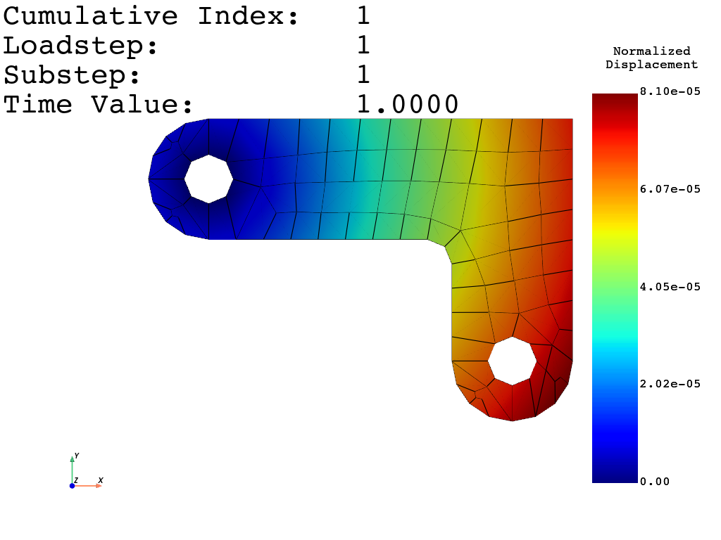 bracket static