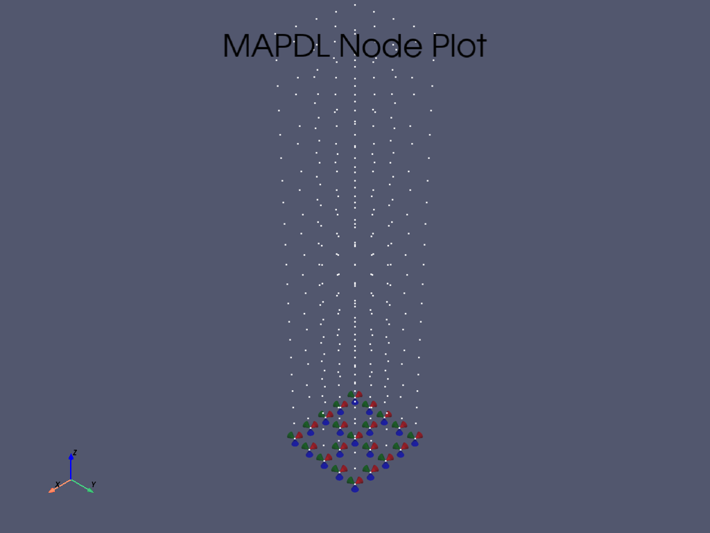 mapdl 3d beam