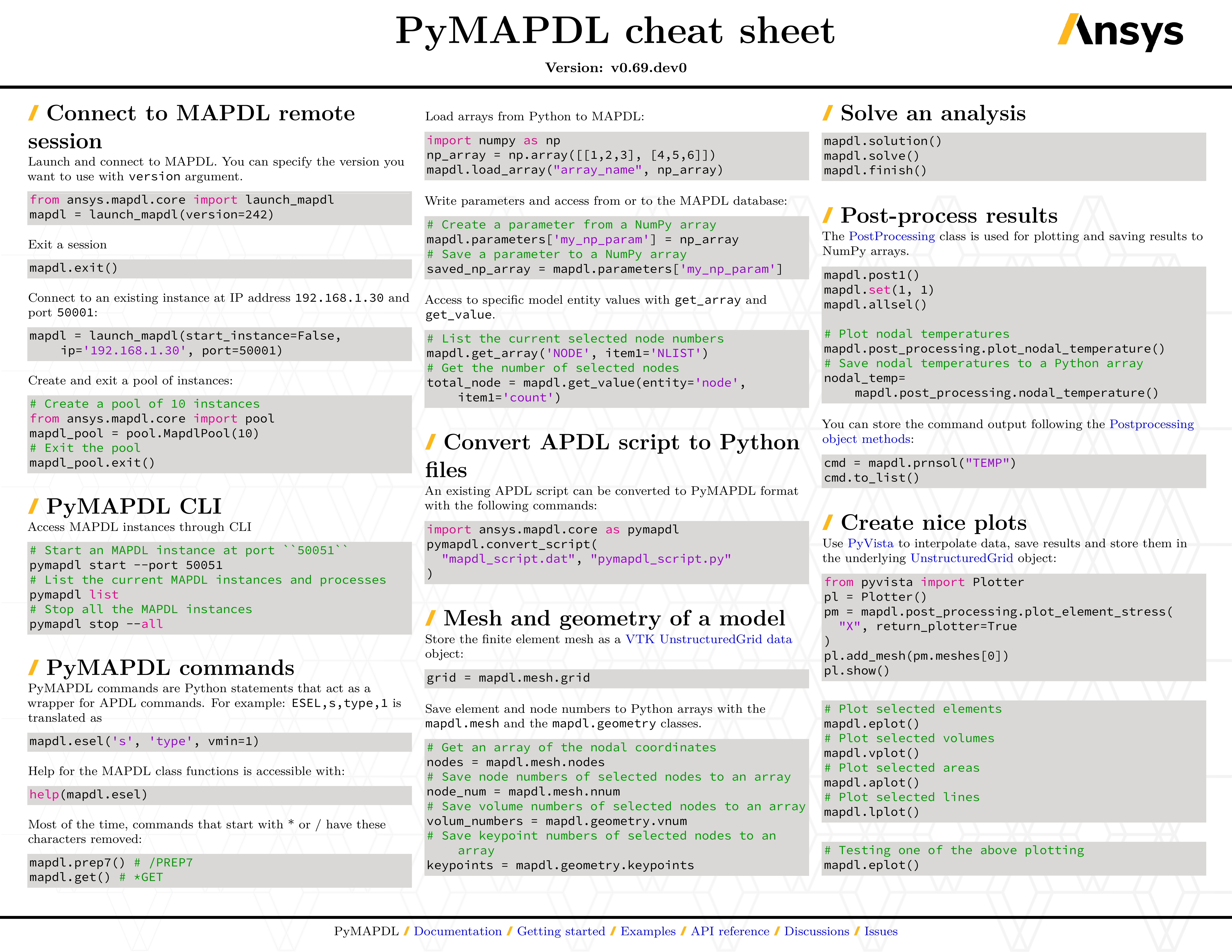 PyMAPDL cheat sheet